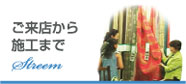 ご来店から施工まで